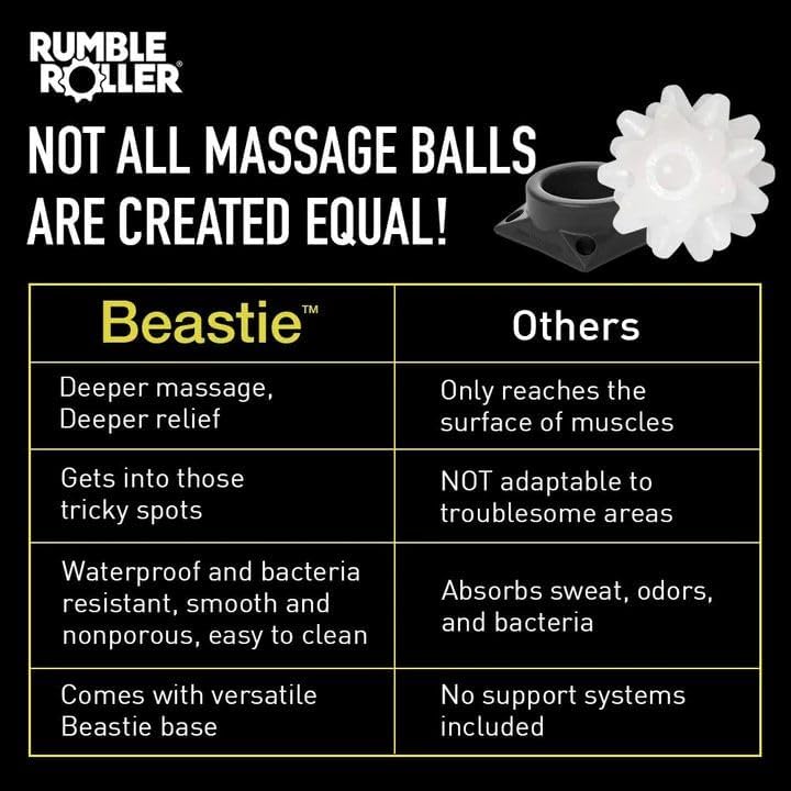 RUMBLE ROLLER Beastie Original Massage Ball Deep Tissue Trigger Point Tool for Muscle Knots, Myofascial Release, Recovery & Mobility, Lacrosse Ball Alternative - Image 2