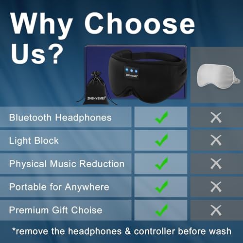Sleep Mask with Bluetooth 5.4 Headphones - Blackout Sleeping Mask Side Sleeper Eye Masks Earphone Rechargeable Headband Wiless Music Ear Muffs Portable Travel Essentials Gift for Women Men Mom - Image 4