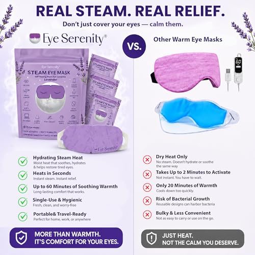 Eye Serenity Steam Eye Mask, Heated Eye Mask Fast Relief for Stye, Lavender - Image 3