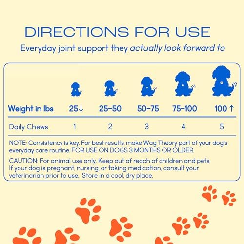 Hip & Joint Supplement for Dogs – Glucosamine Chondroitin MSM – Dog Joint Supplement & Mobility Support Chews with Turmeric & Yucca – Arthritis Support – 120 Soft Chews - Image 7