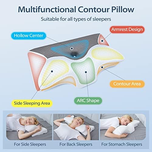 HOMCA Cervical Pillow, Ergonomic Memory Foam Neck Pillow for Pain Relief - Image 2