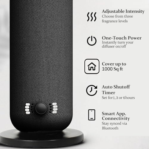 Smart Waterless Essential Oil Diffuser, Scent Air Diffuser with Roy Tranquility Oil Set for Homes Offices Hotels, Covers Up to 1000 Sq.Ft, Adjustable Mist & Timer - Image 4