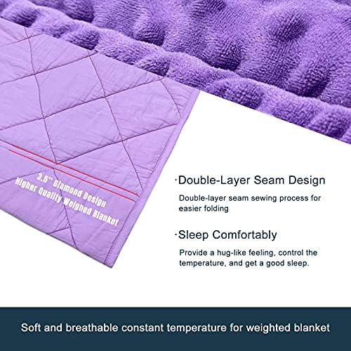 MAXTID Kids Weighted Blanket 3lbs 36"x48" Violet Heavy Blanket Purple Child Comfort Sensory Blankets for Girls & Boys - Image 5
