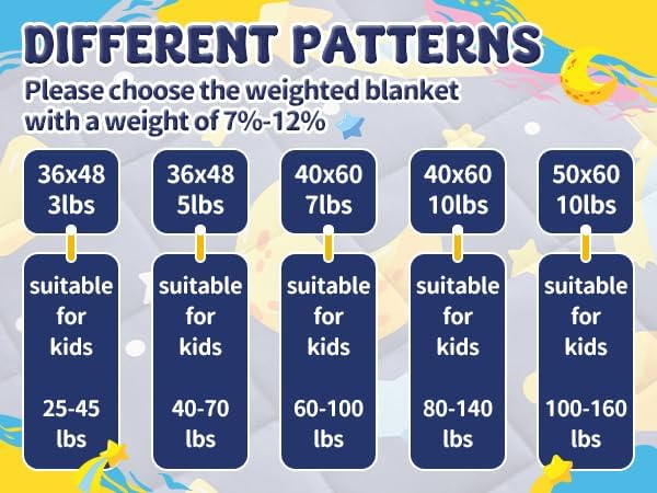 anfie Weighted Lap Pad 2 Pounds, Weighted Blanket (30"*40") Cooling Blanket for Resting,Weighted Throw Blanket for Travel Indoor Outdoor (Grey Moon) - Image 7