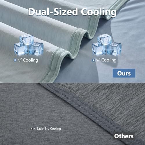 CHOSHOME Cooling Blanket for Hot Sleepers - Summer Blanket Thin Soft Lightweight Breathable Double Side Enhanced Cooling for Hot Flashes, Night Sweats, Bed, Couch (Ice Blue, 60 x 80 inches) - Image 2