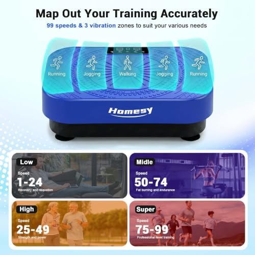 Homesy Vibration Plate Exercise Machine Shake Plate for Lymphatic Drainage - Image 2