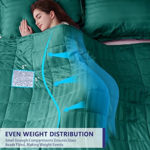Weighted Blanket for Adults (25 lbs, 60" x 80", Glossy green Stripes) Heavy Blanket for Sleeping Perfect for 240-260 lbs, Queen Size Breathable Blanket with Premium Glass Bead, Machine Washable - Image 4