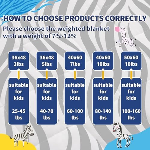 anfie Weighted Blanket (36"x48" 5lbs) Weighted Blanket Cooling Blanket for Resting,Throw Size Breathable Blanket with Premium Glass Bead(White Zebra) - Image 6