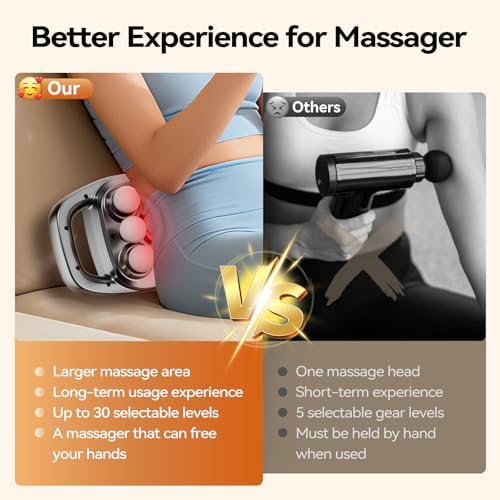 Gurui 12-Head Massage Gun for Deep Tissue Massage, 3 Modes & 30 Levels - Image 4