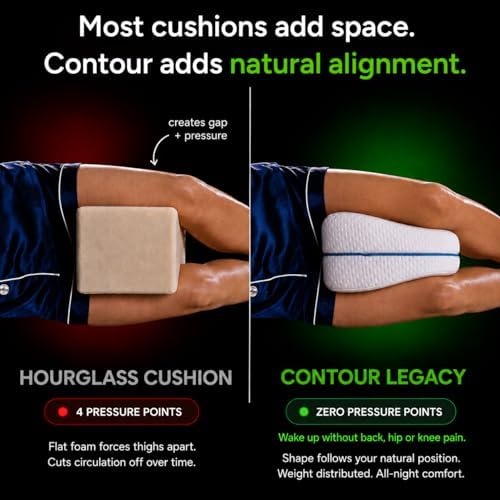 Contour Legacy Leg & Knee Foam Support Pillow for Side Sleepers Soothing Relief for Back, Hips, Knees, Joints, Nerves & Muscles - Image 5