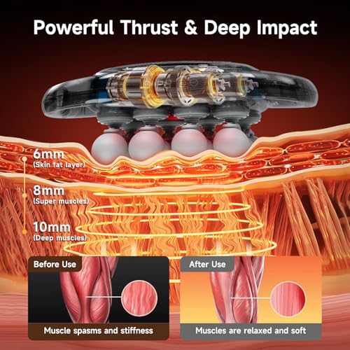 Back Massager Pain Relief,16 Head Massage Gun Deep Tissue,Percussion Massager with 9 Modes & 9 Intensities,Noise-Free,for Shoulders,Legs,Foot,Neck Massager,Massage Tool - Image 3