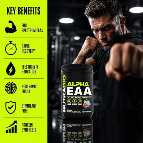 NutraBio Alpha EAA - All-Day Amino Acids for Muscle Growth and Hydration - Essential Amino Acids with Nootropics & Adaptogens- Full Spectrum EAA BCAA Powder - 30 Servings - New York Punch - Image 5