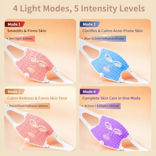 Red Light Therapy Face for Mask, 850nm NIR, Red & Blue for Home Skincare - Image 3