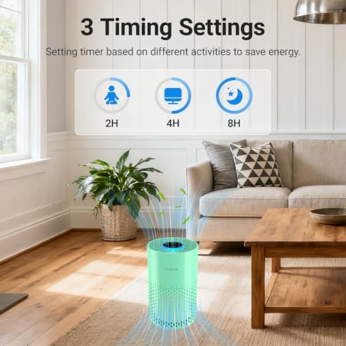 Cobectal Air Purifiers for Home Bedroom with 3-in-1 Filter, Green - Image 6