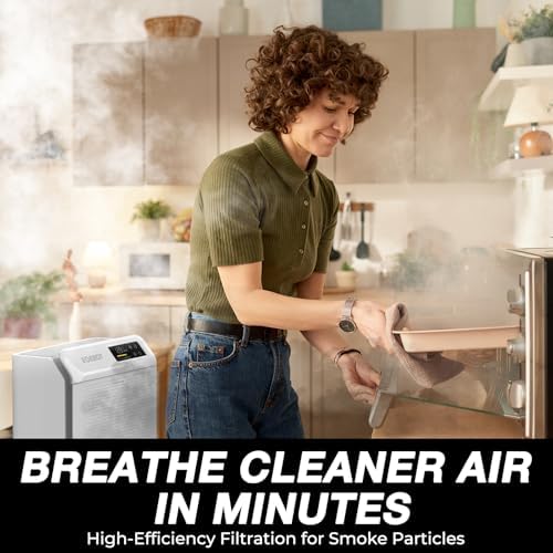 Air Purifiers for Home Bedroom Large Room Up to 2,330 Ft², EOEBOT Air purifier for Home with Washable Filter, Sleep & Auto Mode, Air Quality Monitor, Upgraded Air cleaner for Pet Hair Dust,Matte White - Image 4