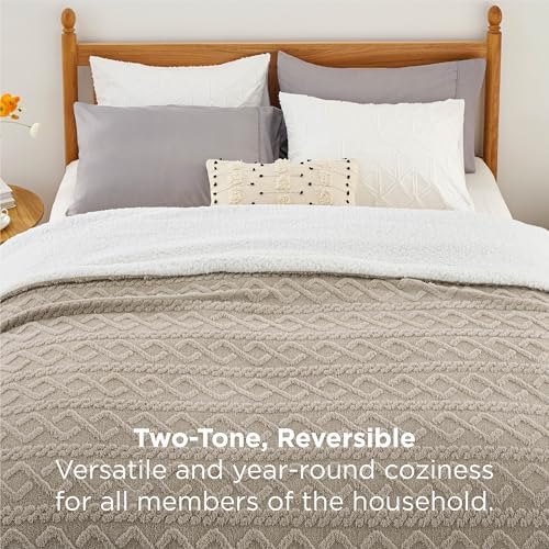 Bedsure Sherpa Fleece Blanket, Cable Jacquard Tufted, Warm, Beige, Queen - Image 2