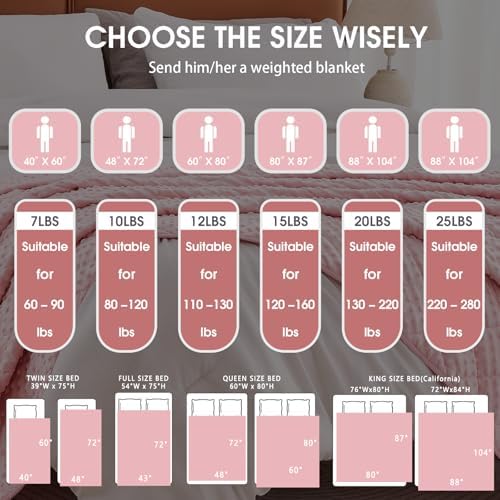 Pink Weighted Blanket for Adults 20lbs, 48"x72", Twin Full Size Cooling Minky Heavy Throw Blanket for 180-220lbs, Soft Winter Thick Big Blankets Weighted Comforter - Image 7