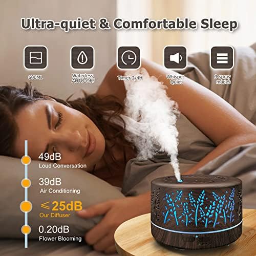 Diffusers for Essential Oils Large Room 600ml,Essential Oil Diffusers for Home with R/C,Cool Mist Humidifier,7 Colors Lights & 3 Mist Mode Waterless Auto Off for Office - Image 2