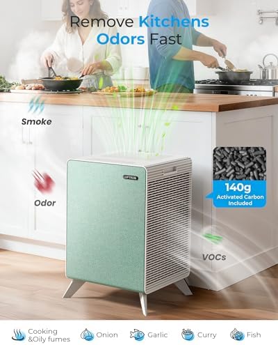 Air Purifiers for Home Large Room Up to 2250 ft² - Dual 3-Stage Filter of Washable Filter and True HEPA Filter with AQI, Auto Mode, Sleep Mode - Image 3