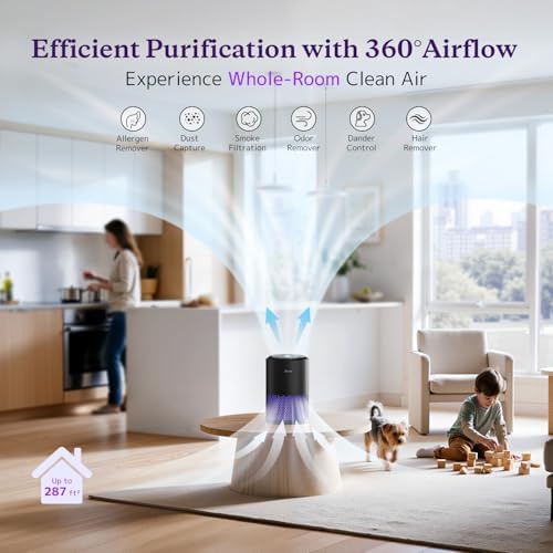 AROEVE Air Purifiers for Bedroom with Sleep Mode Speed Control-MK01A(Black), Medium (Pack of 9) - Image 3