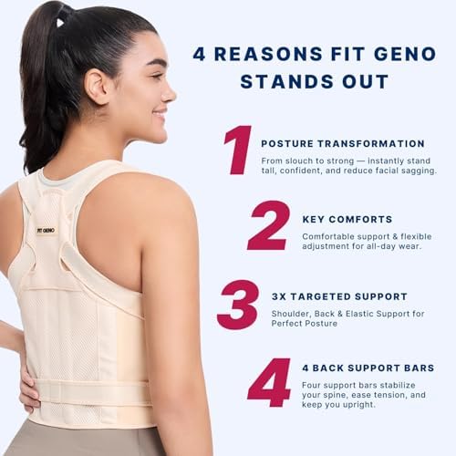 Fit Geno Posture Corrector for Women & Men, Back Shoulder Support Brace - Image 3