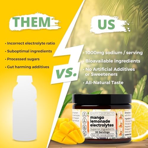Santa Cruz Paleo Electrolyte Powder, Mango Lemonade, Sugar Free Hydration Drink Mix with Himalayan Pink Salt, Sea Salt, Magnesium Glycinate, Potassium Chloride, Sweetened with Stevia, 30 Servings - Image 3