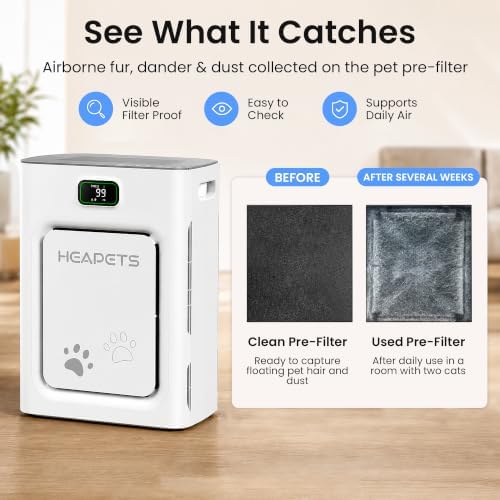 Pet Air Purifier for Home Large Room 2500 Sq Ft, H13 HEPA Double-Sided Filter with Washable Pre-filter, Adsorbs Pet Hair Dander Odor Allergies Smoke Dust,PM2.5 Air Quality Monitor,Auto Mode,P358 Grey - Image 3