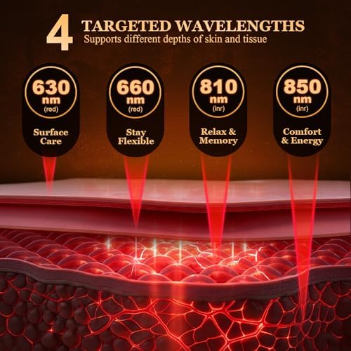 Rechargeable Red Light Therapy Panel Red Light Therapy lamp for Face & Body - Image 4