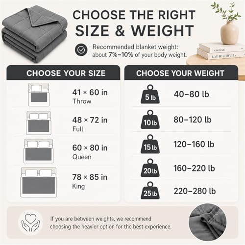 Smart Queen Weighted Blanket for Adults(60"x80",20lbs, Grey) Queen Size Soft Cooling Heavy Blanket for Sleeping, Breathable Blanket with Glass Beads Perfect for 180-210 lbs,All Season,Machine Washable - Image 5