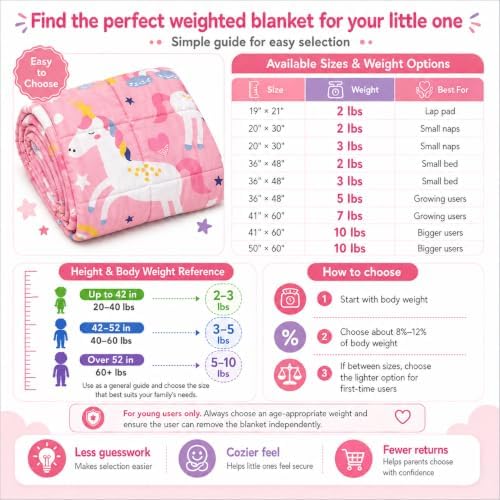Pink Unicorn Weighted Blanket 2lbs Small Weighted Lap Pad Gifts, 20"x30" - Image 4