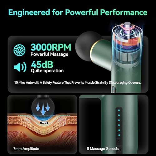 Mini Massage Gun Pocket-Sized Massage Gun Deep Tissue Quiet, Portable Percussion Muscle Travel Massager Gun,Back/Neck Massager for Pain Relief Deep Tissue(Green) - Image 3