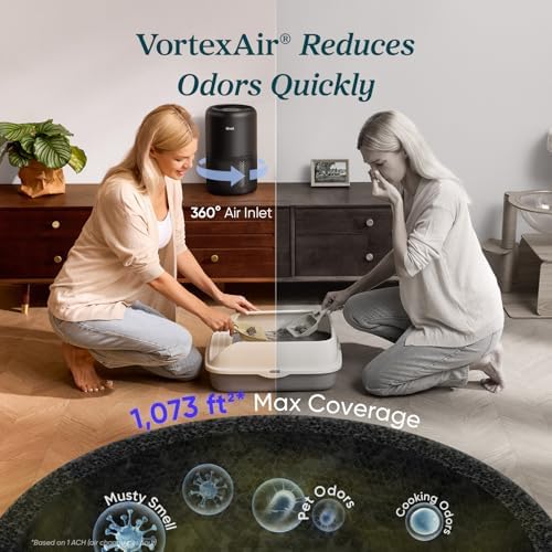 Levoit Air Purifier for Home Pets Hair Allergies in Bedroom Quiet Purifiers - Image 4