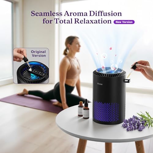 AROEVE Air Purifiers for Bedroom with Sleep Mode Speed Control-MK01A(Black), Medium (Pack of 9) - Image 6