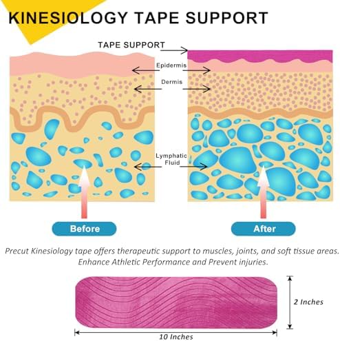 3 Pack Kinesiology Tape Precut, 60 Athletic Strips for Knee Shoulder - Image 3