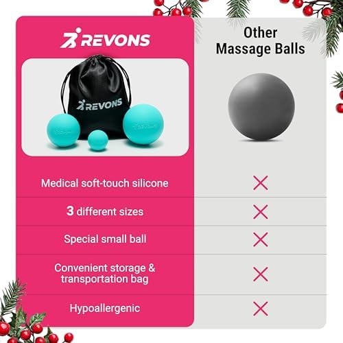 3 in 1 Massage Ball Set - Lacrosse Balls for Myofascial Release, Back Pain Relief, Face Fitness, Trigger Points, Yoga, Physical Therapy, Muscle Recovery and Soft Deep Tissue Massage (Turquoise) - Image 5