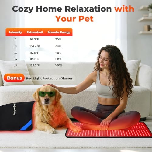 33"x17" Red Light Therapy Mat, 480 LEDs Infrared Light for Pain Relief - Image 2