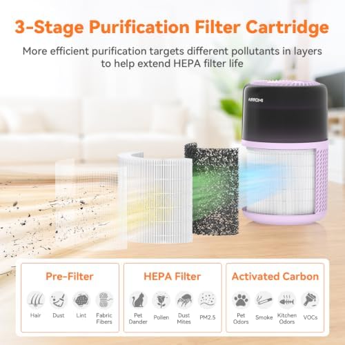 AIRROMI HEPA Air Purifier for Bedroom&Home,Pet Air Purifier for Home Pets,Removes Pet Odor,Cat Litter Smell,Dust,Smoke&Allergies,Quiet Room Air Purifier with Scents,360°Air Cleaner,A2005 Purple - Image 5