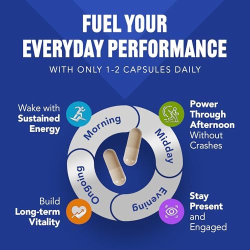 Alpha Boost – Natural Free Testosterone Support, Energy, Stamina, Endurance & Vitality for Men & Women, Multivitamin for Healthy Aging & Performance & Utilizes VESIsorb® (60 Ct) - Image 6