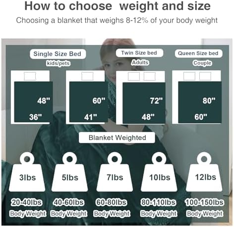 Aemicion Weighted Blanket for Adults Kids(10lbs,48"x72",Green on Both Sides) Sherpa Fleece Heavy Blanket for Sleeping Perfect for 80-110lbs, Machine Washable - Image 4
