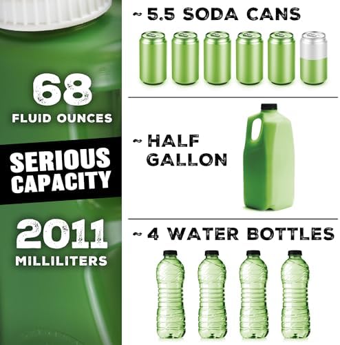 The Original (P) ee Jug - 2011mL (68oz) Spill-Proof Portable Urinal, Green - Image 3
