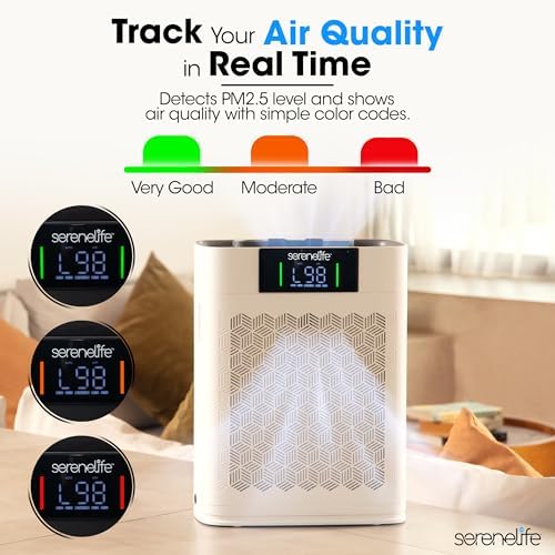 SereneLife Air Purifier for Home - Smart Room Air Purifier with Sleep and Automatic Modes, WiFi and App Control, Ultra Quiet, Removes Dust, Pet Hair and Odor for Large Rooms up to 1,076 Sq Ft (White) - Image 4