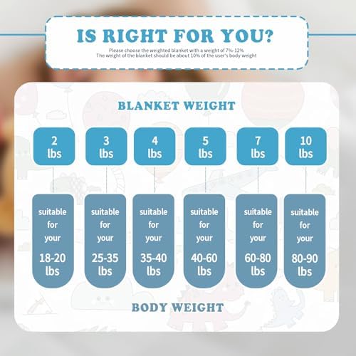 CuteKing Weighted Blanket - Weighted Blanket with Premium Glass Beads - Breathable Heavy Blanket for Comfortable Rest - Thick Blanket All Season (10lbs, 50"x60", White) - Image 6