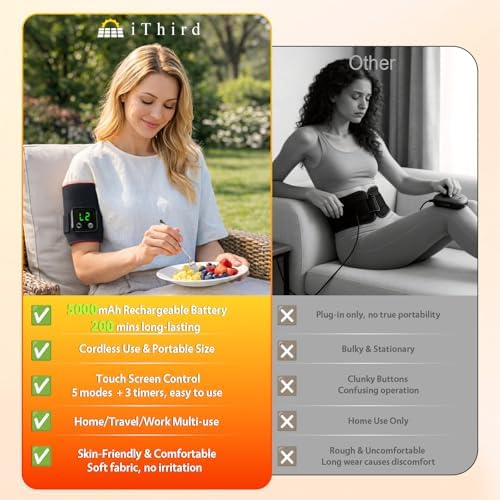 Red Light Therapy for Body: Cordless Rechargeable 660nm 850nm Wrap Belt - Image 2