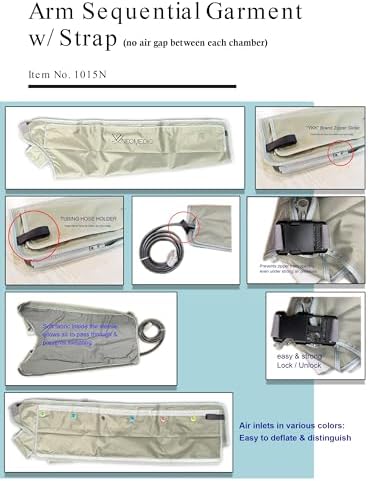 Compression Massage System w/Arm Sleeve with Shoulder Strap Set - Image 4