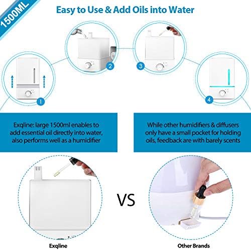 Exqline 1500ml Large Aroma Essential Oil Diffuser - Aromatherapy Humidifier for Large Room (White) - Image 2