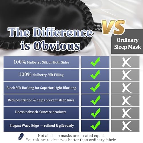 Silk Sleep Mask for Women, 100% Mulberry Silk Eye Mask for Sleeping - Image 4