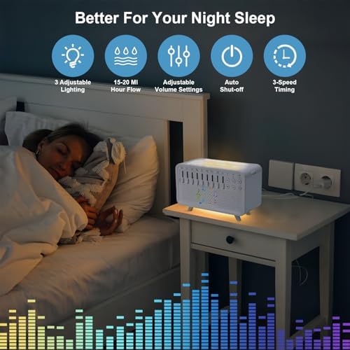 White Noise Night Light Humidifier, 3-in-1 White Noise Sound Machine Humidifier with 8 Ambient Sounds, Diffuser Sound Box Powered by USB, Sleep Sound Machine for Home Office, Timer - Image 4