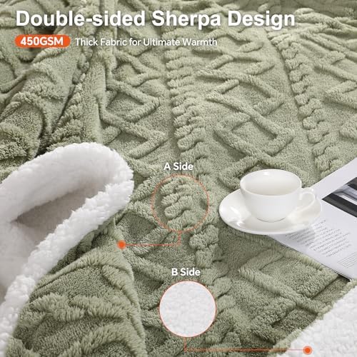 Electric Blanket Twin Heated Blanket-Sherpa Twin Heating Blanket,Sage Green - Image 2