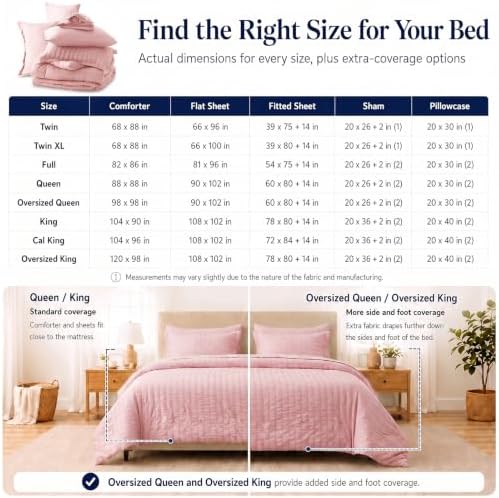 CozyLux King Size Comforter Set, 7 Pieces Pink Seersucker Bed in a Bag - Image 6