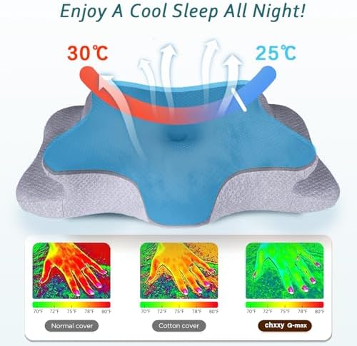 CHxxy Cervical Neck Pillow for Pain Relief Sleeping, Memory Foam Pillows - Image 4